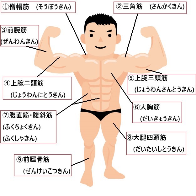 ファーストステージ